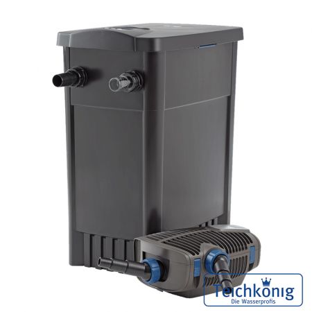 Preview: FiltoMatic CWS Set 25000 Durchlauffilter